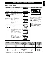 Preview for 15 page of Panasonic NE-C1475 Operating Instructions Manual