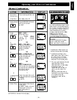 Preview for 17 page of Panasonic NE-C1475 Operating Instructions Manual