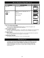 Preview for 22 page of Panasonic NE-C1475 Operating Instructions Manual