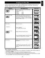 Preview for 23 page of Panasonic NE-C1475 Operating Instructions Manual