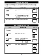 Preview for 24 page of Panasonic NE-C1475 Operating Instructions Manual