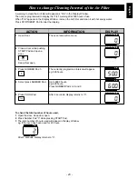 Preview for 25 page of Panasonic NE-C1475 Operating Instructions Manual