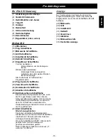 Preview for 35 page of Panasonic NE-C1475 Operating Instructions Manual