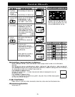 Preview for 38 page of Panasonic NE-C1475 Operating Instructions Manual