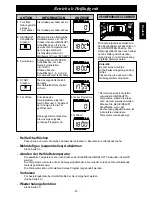 Preview for 39 page of Panasonic NE-C1475 Operating Instructions Manual