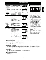 Preview for 41 page of Panasonic NE-C1475 Operating Instructions Manual