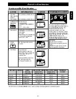 Preview for 43 page of Panasonic NE-C1475 Operating Instructions Manual