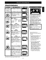 Preview for 45 page of Panasonic NE-C1475 Operating Instructions Manual