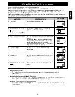 Preview for 47 page of Panasonic NE-C1475 Operating Instructions Manual