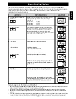 Preview for 51 page of Panasonic NE-C1475 Operating Instructions Manual