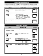 Preview for 52 page of Panasonic NE-C1475 Operating Instructions Manual