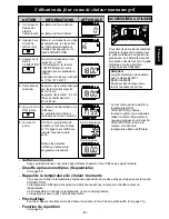 Preview for 69 page of Panasonic NE-C1475 Operating Instructions Manual