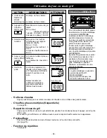 Preview for 70 page of Panasonic NE-C1475 Operating Instructions Manual