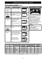 Preview for 72 page of Panasonic NE-C1475 Operating Instructions Manual