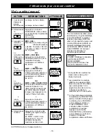 Preview for 74 page of Panasonic NE-C1475 Operating Instructions Manual