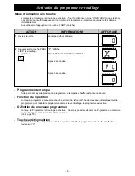 Preview for 78 page of Panasonic NE-C1475 Operating Instructions Manual