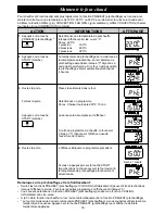 Preview for 80 page of Panasonic NE-C1475 Operating Instructions Manual