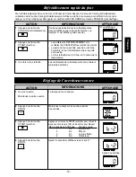 Preview for 81 page of Panasonic NE-C1475 Operating Instructions Manual