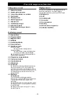 Preview for 92 page of Panasonic NE-C1475 Operating Instructions Manual