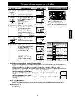 Preview for 95 page of Panasonic NE-C1475 Operating Instructions Manual