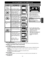 Preview for 97 page of Panasonic NE-C1475 Operating Instructions Manual