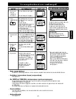 Preview for 99 page of Panasonic NE-C1475 Operating Instructions Manual