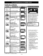 Preview for 102 page of Panasonic NE-C1475 Operating Instructions Manual