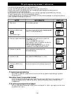 Preview for 104 page of Panasonic NE-C1475 Operating Instructions Manual