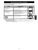 Preview for 105 page of Panasonic NE-C1475 Operating Instructions Manual