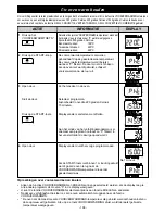 Preview for 108 page of Panasonic NE-C1475 Operating Instructions Manual