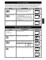 Preview for 109 page of Panasonic NE-C1475 Operating Instructions Manual