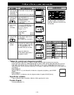 Preview for 123 page of Panasonic NE-C1475 Operating Instructions Manual