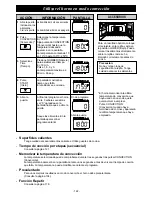 Preview for 124 page of Panasonic NE-C1475 Operating Instructions Manual