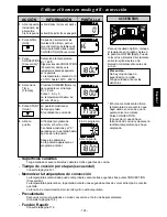 Preview for 125 page of Panasonic NE-C1475 Operating Instructions Manual