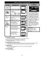 Preview for 126 page of Panasonic NE-C1475 Operating Instructions Manual