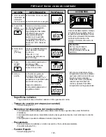 Preview for 127 page of Panasonic NE-C1475 Operating Instructions Manual