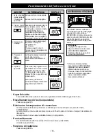 Preview for 152 page of Panasonic NE-C1475 Operating Instructions Manual