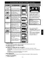 Preview for 153 page of Panasonic NE-C1475 Operating Instructions Manual