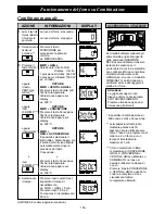 Preview for 158 page of Panasonic NE-C1475 Operating Instructions Manual