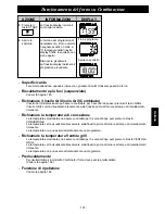 Preview for 159 page of Panasonic NE-C1475 Operating Instructions Manual