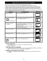 Preview for 160 page of Panasonic NE-C1475 Operating Instructions Manual