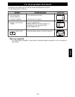 Preview for 161 page of Panasonic NE-C1475 Operating Instructions Manual