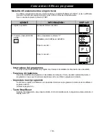 Preview for 162 page of Panasonic NE-C1475 Operating Instructions Manual