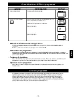 Preview for 163 page of Panasonic NE-C1475 Operating Instructions Manual