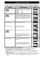 Preview for 164 page of Panasonic NE-C1475 Operating Instructions Manual