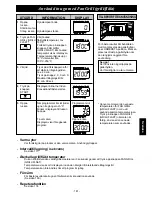 Preview for 183 page of Panasonic NE-C1475 Operating Instructions Manual