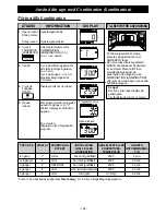 Preview for 184 page of Panasonic NE-C1475 Operating Instructions Manual