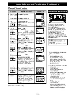 Preview for 186 page of Panasonic NE-C1475 Operating Instructions Manual