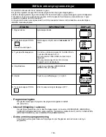 Preview for 188 page of Panasonic NE-C1475 Operating Instructions Manual