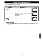 Preview for 189 page of Panasonic NE-C1475 Operating Instructions Manual